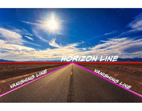 Horizon Line Art Definition and Its Multi-Layered Interpretation