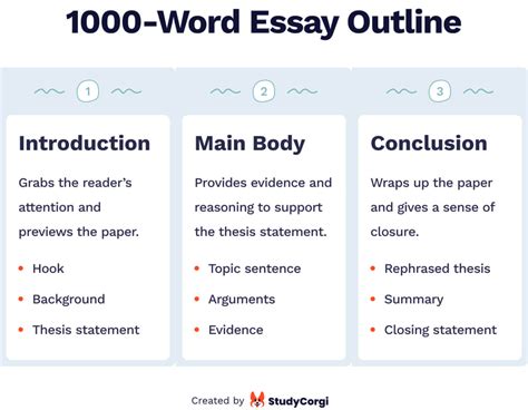 how many words are in a essay? how about we explore the nuances of word count in academic writing.