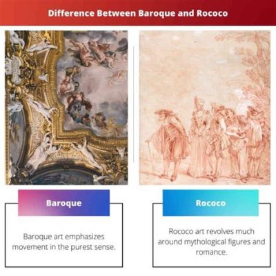 What were the main differences between French and English Baroque painting, and how did these differences reflect the cultural and political landscapes of their respective countries?