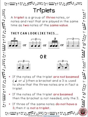 What Is a Triplet in Music: A Detailed Exploration