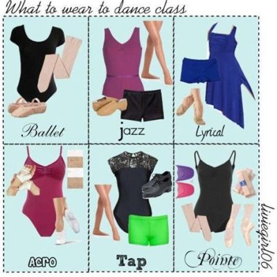 What to Wear to a Dance: A Comprehensive Guide to Dance Attire